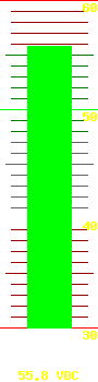 Battery voltage: 55.2
