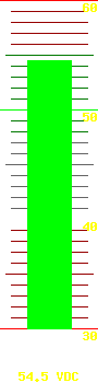Battery voltage: 54.80