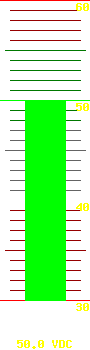 Battery voltage: 50