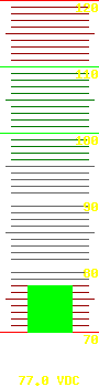 Battery voltage: 77